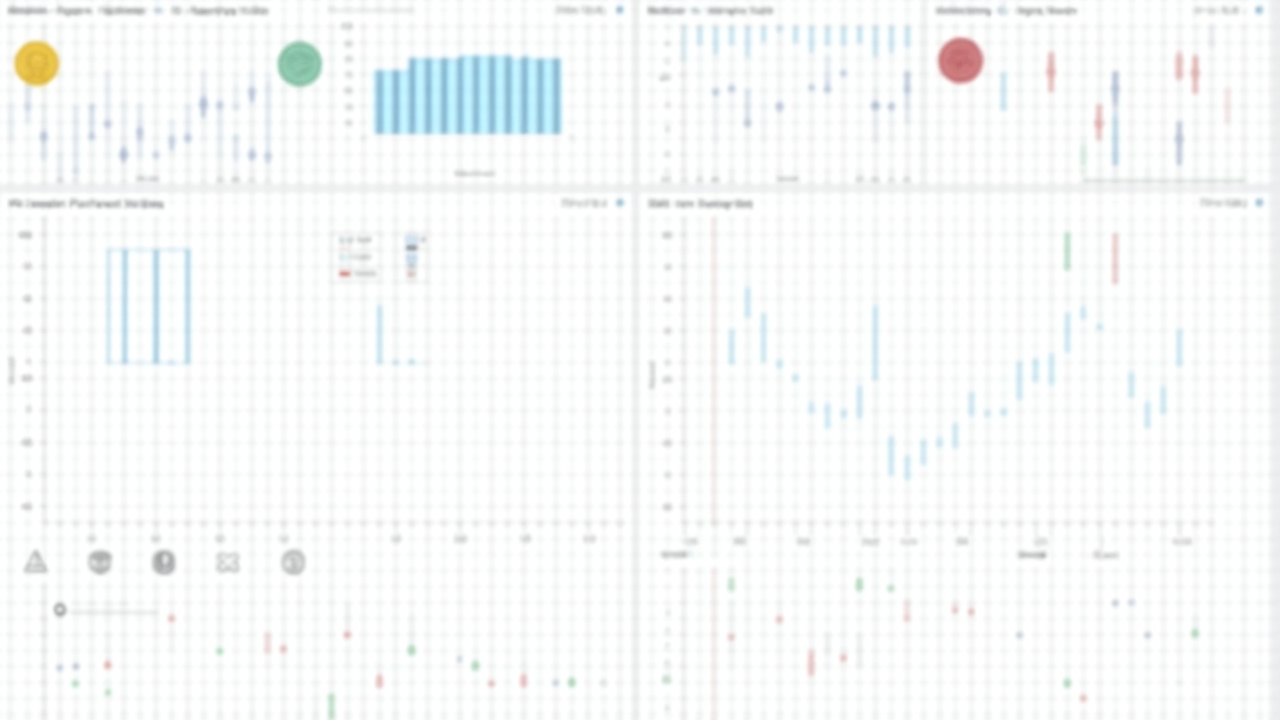 Monitorización y soporte 24/7